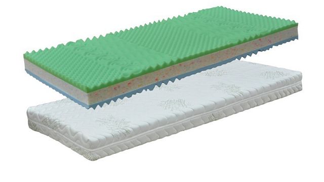 Matrace do postele - atypický rozměr
