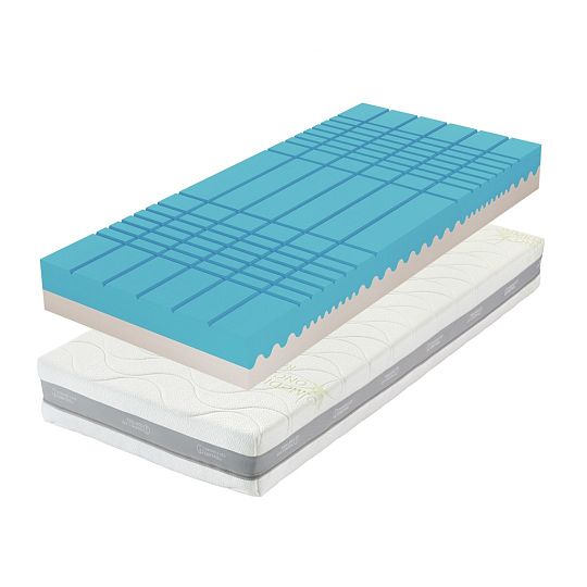 TROPICO GUARD ANTIBACTERIAL matrace, 140 cm
