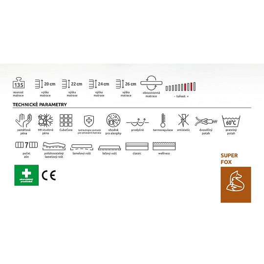 SUPER FOX VISCO CLASSIC matrace, 120 cm
