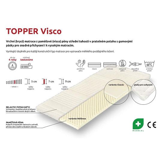TOPPER vrchní matrace VISCO CLASSIC, 180 cm