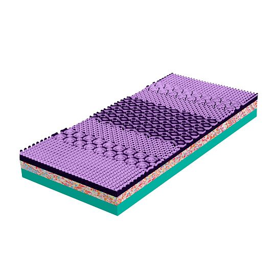 ATLAS ASTANA 3D FLEX matrace, 80 cm