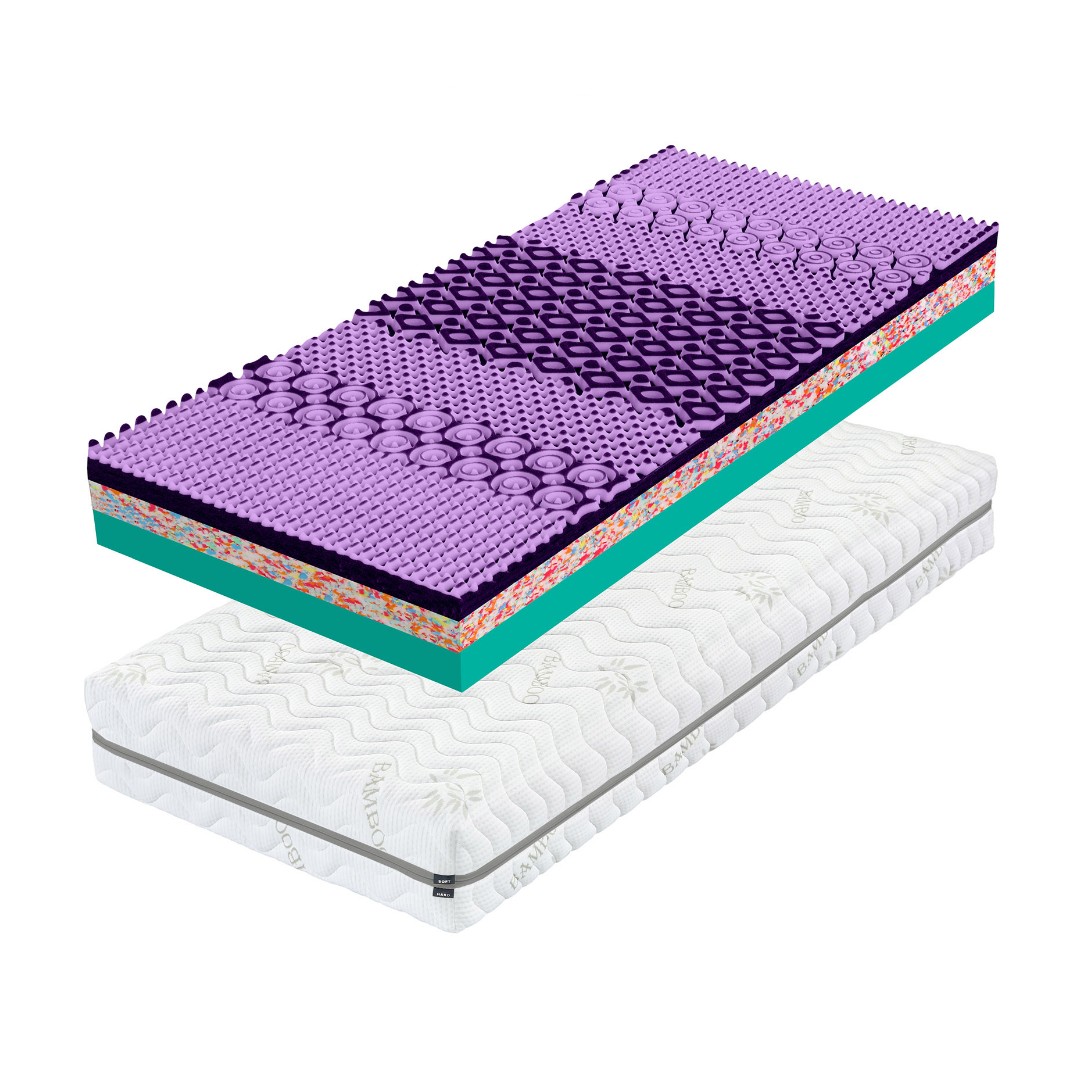 ATLAS ASTANA 3D FLEX matrace, 120 cm